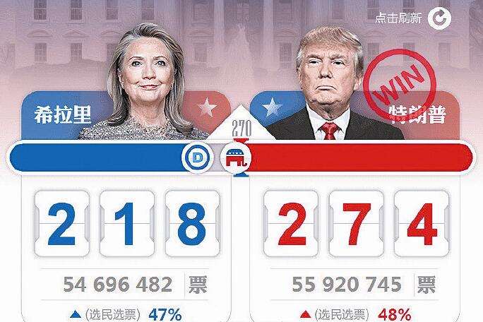 港澳新闻 第7页