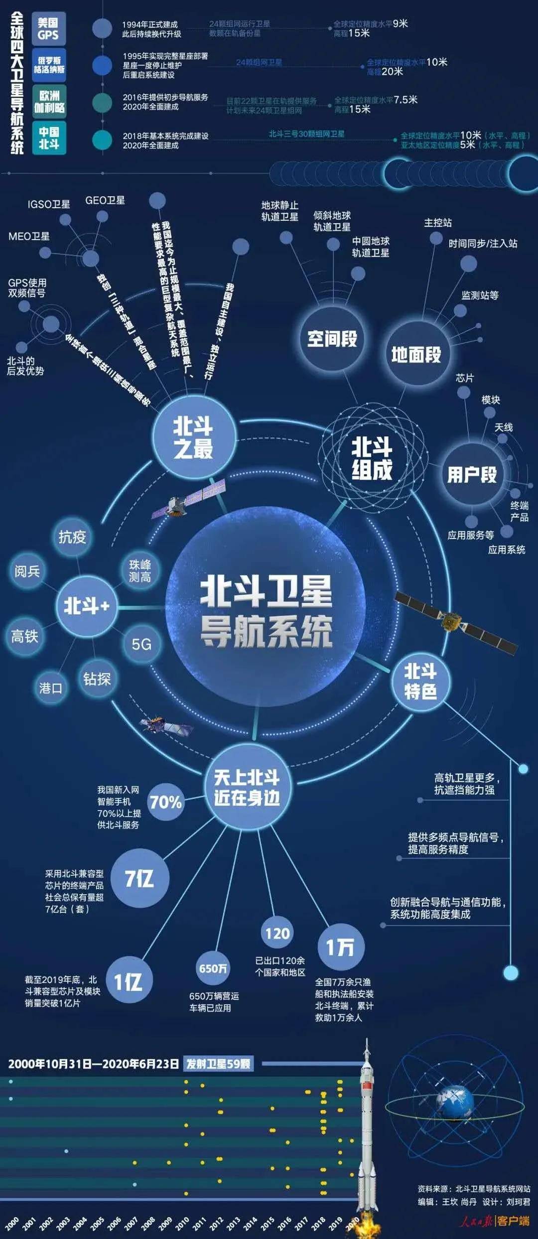 港澳新闻 第4页